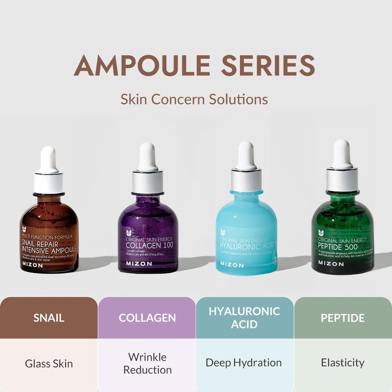 MIZON Snail Mucin Repair Ampoule Korean Snail Serum with Hyaluronic Acid Peptides & Vitamin E Hydrating Snail Skincare for Elasticity & Glass Skin Look (1.01 fl oz)