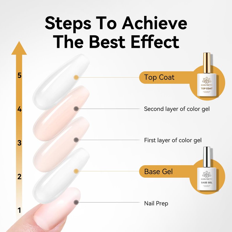 Born Pretty Gel Base and Top Coat Set,2PCS No Wipe Glossy Base Top Coat Gel Nail Polish,Upgraded Formula for Long Lasting Glossy Manicure,Soak Off No More Damaged Nails