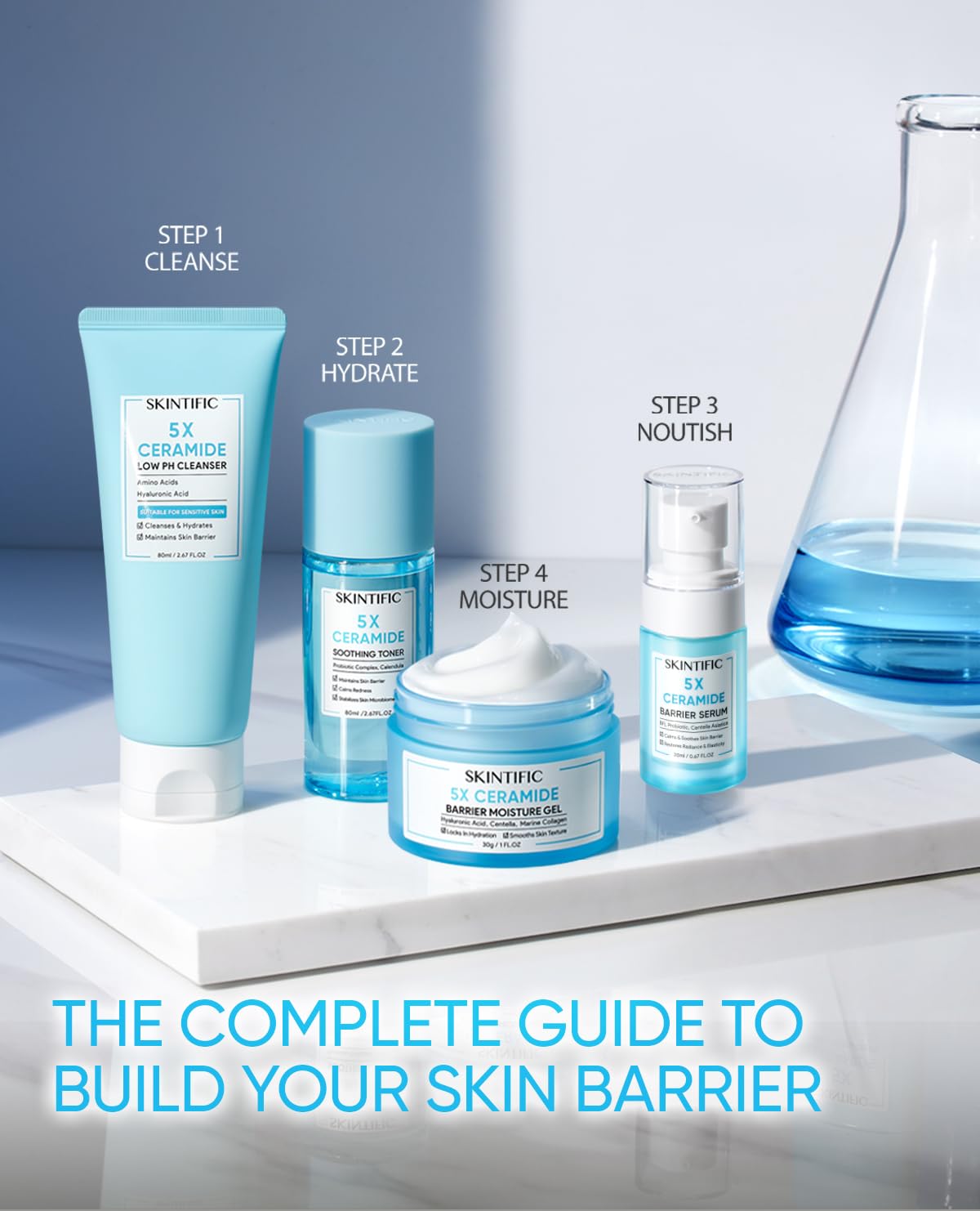 SKINTIFIC 5X Ceramide Barrier Repair Serum for Dry & Sensitive Skin Barrier Repair with Ceramide, Centella and Hyaluronic Acidx, Soothes Sensitive Skin, Reduces Redness & Strengthens Skin Barrier