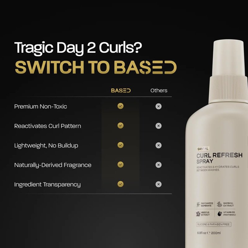 Curl Refresh Spray - Lightweight Hydrating Formula with Bamboo & Hibiscus Extract | Non-Toxic & Paraben Free (6.8 fl oz)