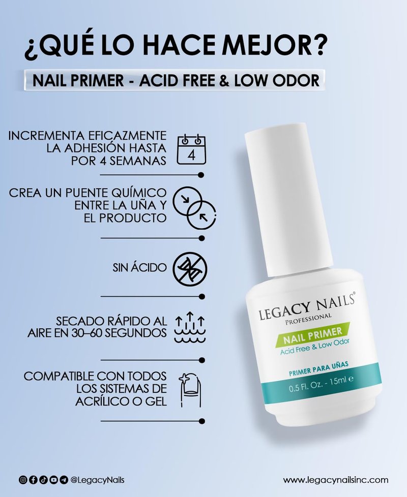 Legacy Nails Nail Primer - 0.5 oz | Low Odor Formula for Acrylic & Gel Applications
