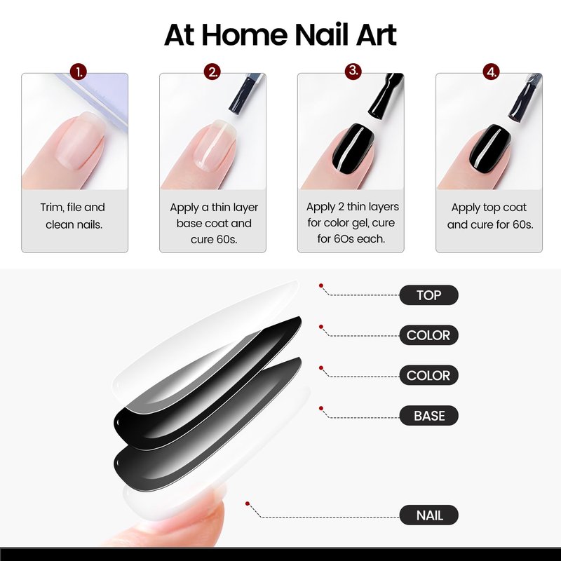 JODSONE White Gel Nail Polish - 18ml Soak Off UV Gel for Salon Quality Manicure at Home