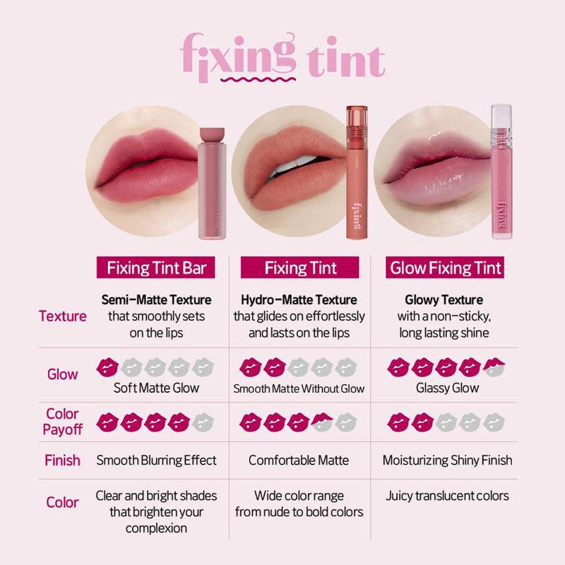 ETUDE Glow Fixing Tint #6 Peach Blended | Non-Sticky Glossy Shine Lip Stain | Fills up with Comfortable Moisture | Tints for Dry Lips