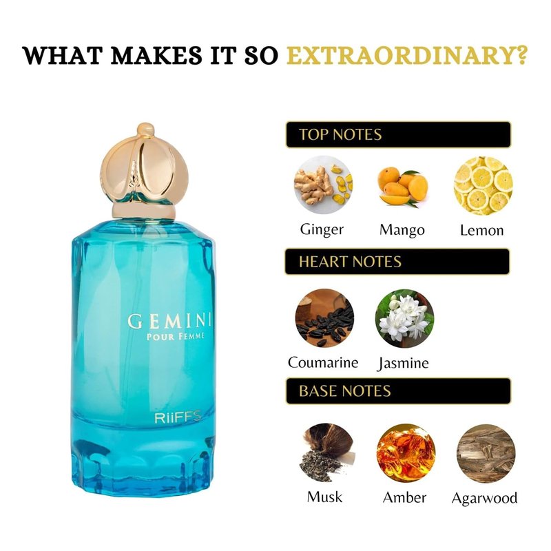 Gemini Eau De Parfum - Luxurious Fragrance for Men & Women | 3.4 FL oz