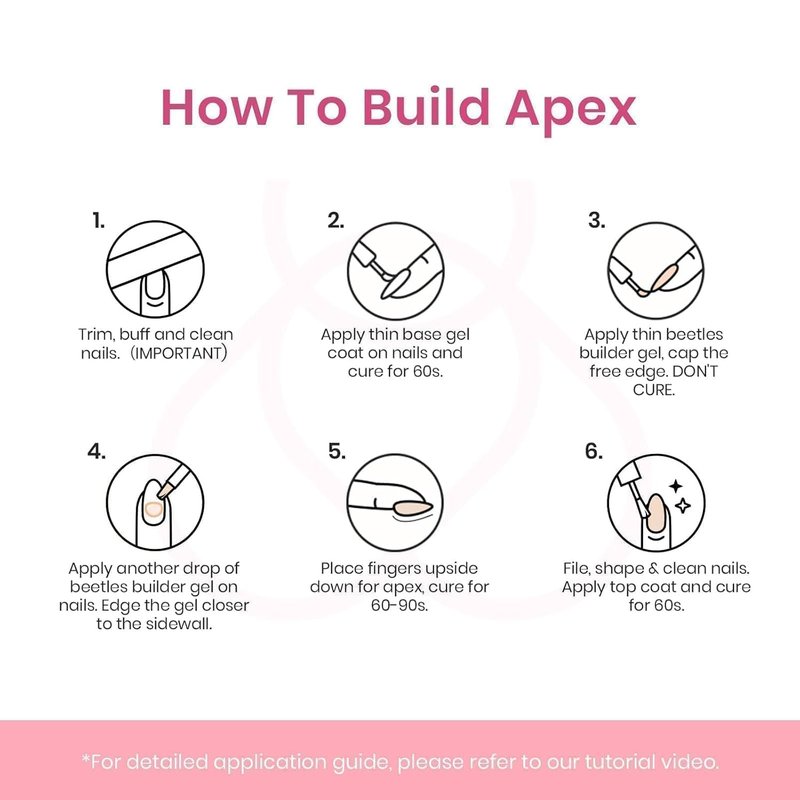 Beetles Builder Gel Set-Sheer Luck 6 Colors 8 in 1 Building Instant Apex Strengthening Thickening Extension DIY Salon at Home for Beginner,Nude Pink Builder Nails Gel,UV & LED Lamp Needed