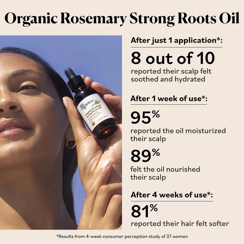 Organic Rosemary Oil Hair Growth Serum - Macadamia & Jojoba Oils for Scalp Health | 2 fl oz