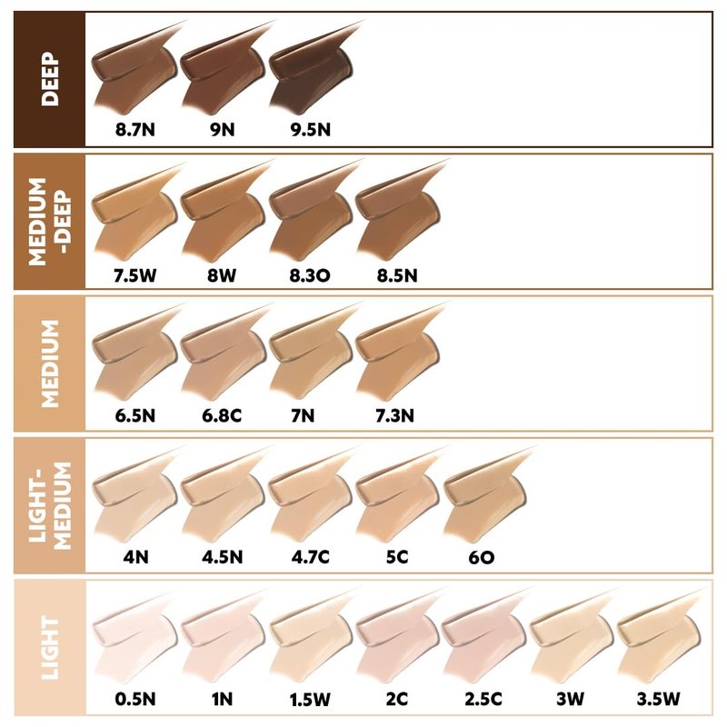 TIRTIR Glide&Hide Blurring Concealer - Creamy texture, Conceals dark circles and wrinkles, Dual formula (liquid tip & balm stick), Long-lasting wear, Korean Makeup, #1N, 0.28 Oz