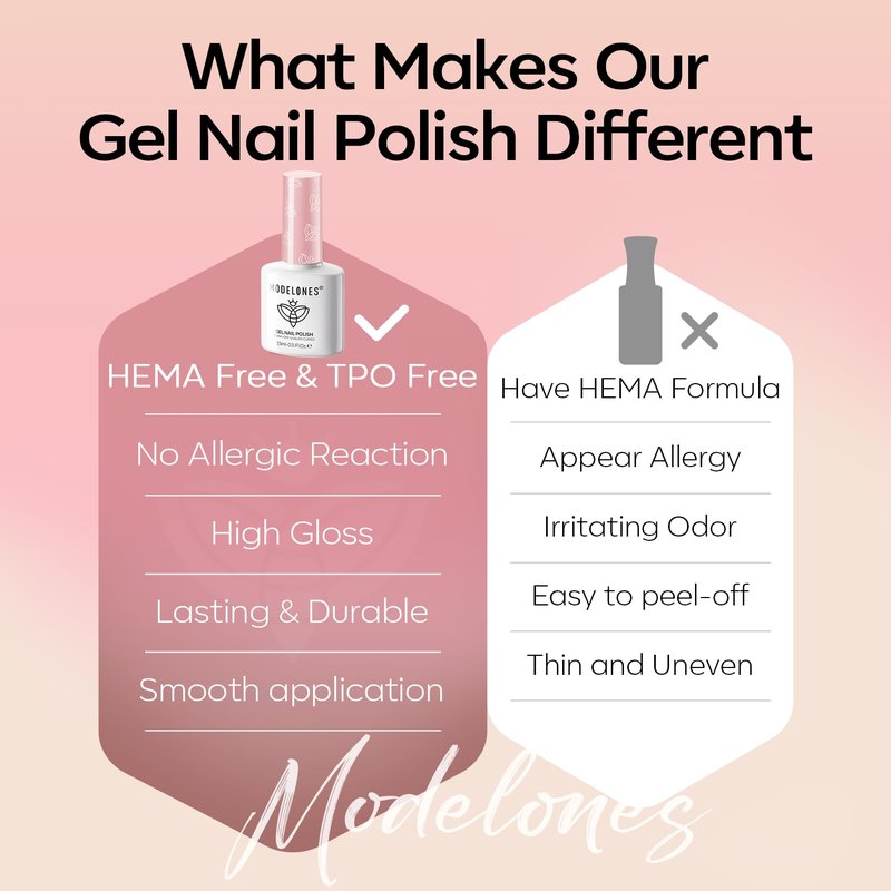 Modelones 15ML 12Pcs Gel Nail Polish Set, Same Color Same Bottle Nude Pink Milky White Beige Skin Tones Neutral Brown Hema-free Gel Polish Kit Spring Soak Off Gel Polish Set Manicure Nail Art