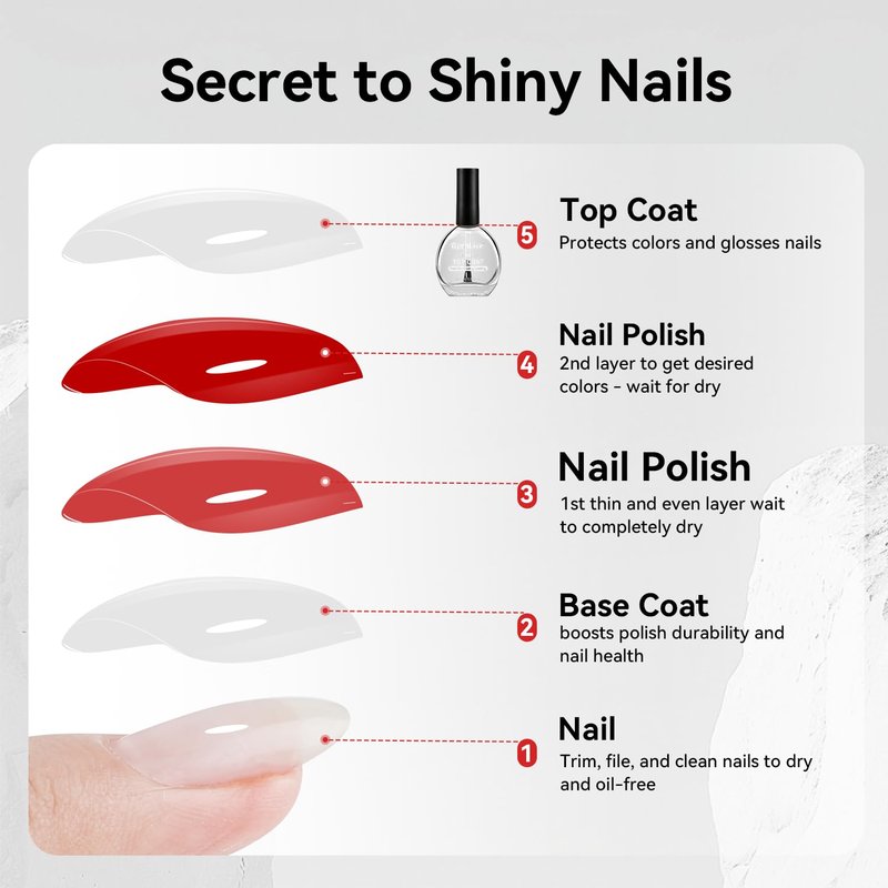 Glossy Top Coat Clear Nail Polish - 2 Pcs Quick Dry, Long-Lasting High Shine Finish | Vegan Nail Art Gift for Women