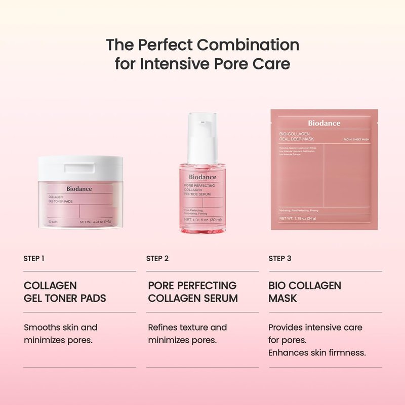 Collagen Pink Glow Trio - Deep Mask, Toner Pads & Peptide Serum for Hydrated, Firm Skin | Korean Skin Care Set