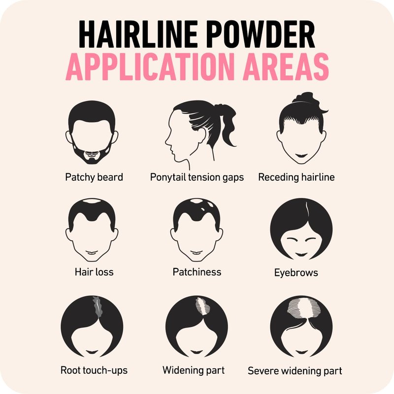 BOLDIFY Hairline Powder (LARGE, 10g) - Water-Resistant Root Touch Up Hair Color for Gray Coverage - 24-Hour Stain-Proof, Mess-Free Hair Powder for Thinning Hair - Ash Brown