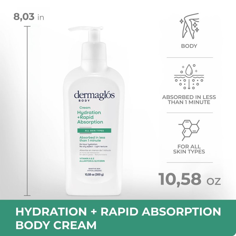 Dermaglos Moisturizing Body Cream | Hydration + Rapid Absorption, 24Hour Duration | Daily moisturizer For all Skin Types Even Sensitive | With Vitamin A, Vitamin E, Allantoin, Glycerin | 10.58 Oz
