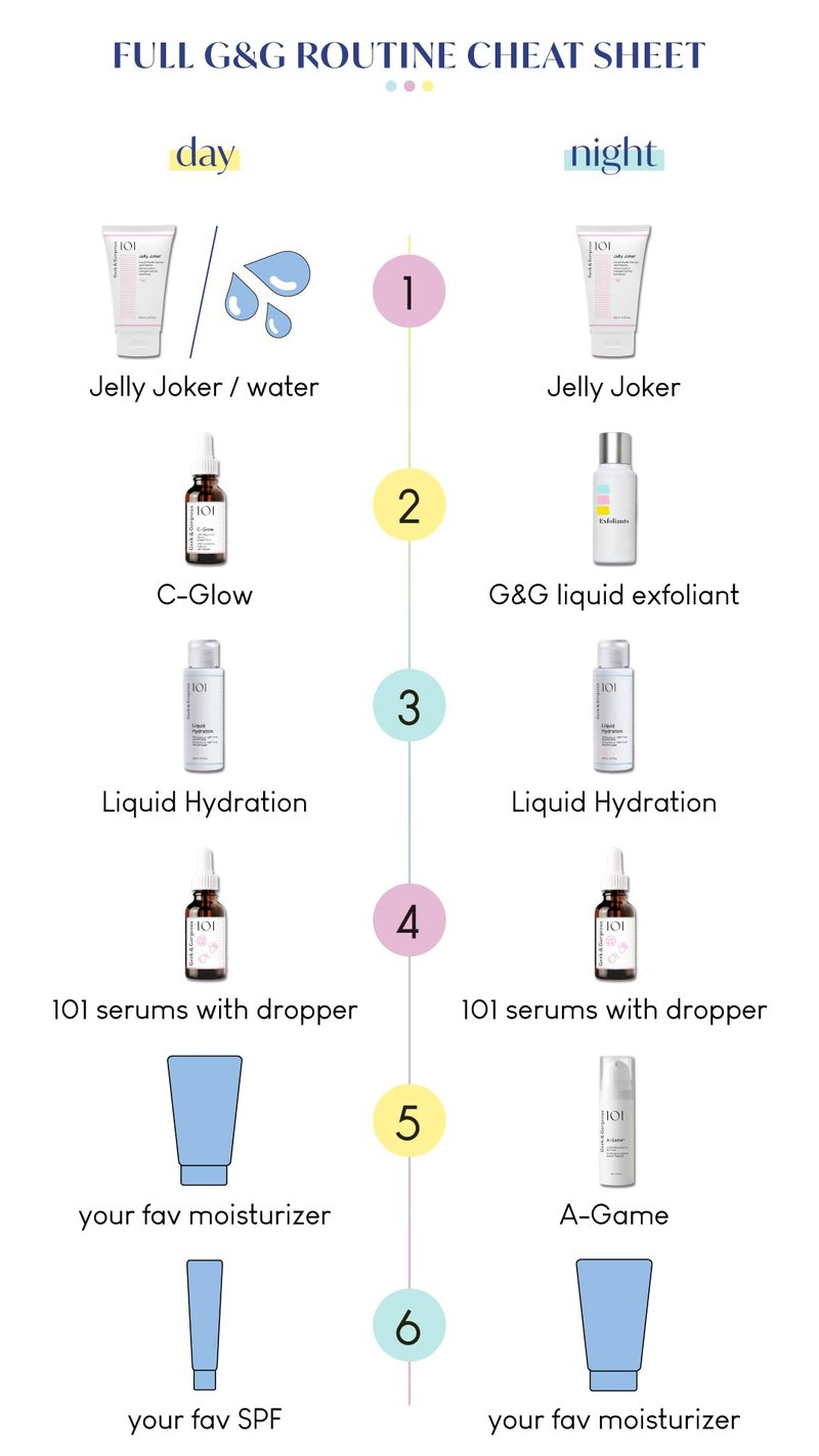 Geek & Gorgeous – Porefectly Clear – Lightweight Gel Exfoliant with 2% Salicylic Acid (BHA) & Sarcosine – Helps Unclog Pores & Reduce Excess Oil – For Oily & Combination Skin – 1 oz