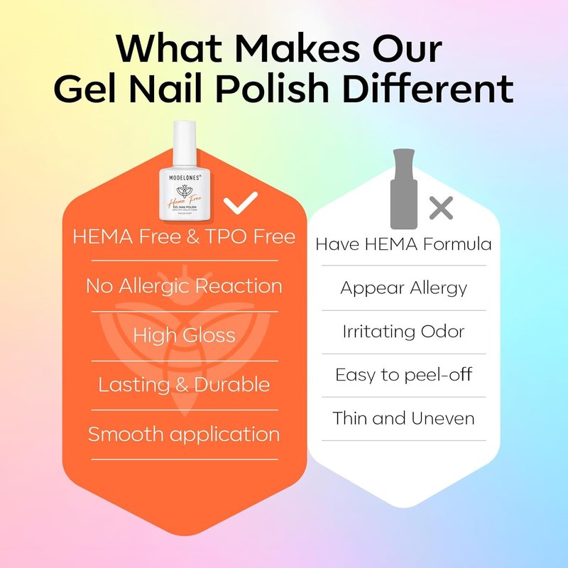 Modelones Neon Gel Nail Polish Set - Hema-Free 6 Vibrant Colors for Summer Nail Art | LED DIY Kit