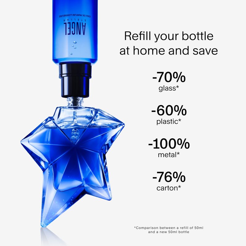 Mugler - Angel Stellar - Eau de Parfum - Womens Perfume - Ambery Gourmand - With Pistachio, Vanilla & Woody Accord - 0.8 Fl Oz