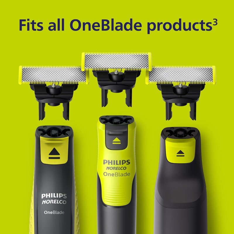 Philips Norelco OneBlade Replacement Blade Kit - Durable Stainless Steel for Face & Body Trimming | QP614/80