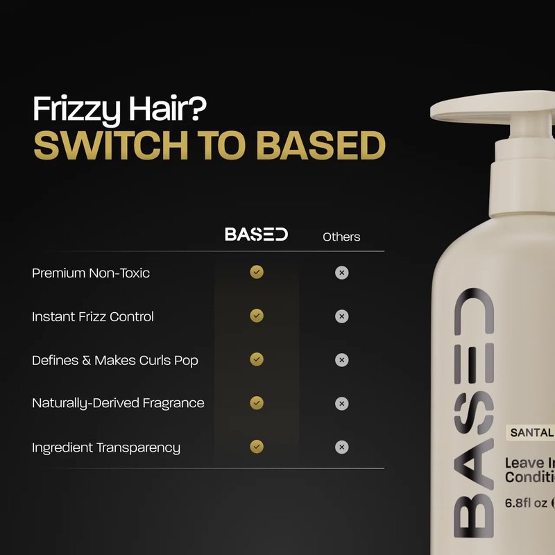 BASED Leave-In Conditioner - Instant Frizz Control & Hydration | Premium Formula for Men, 6.8 Fl Oz
