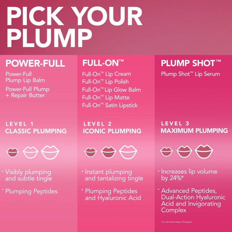 Buxom Full-On Plumping Lip Polish, April