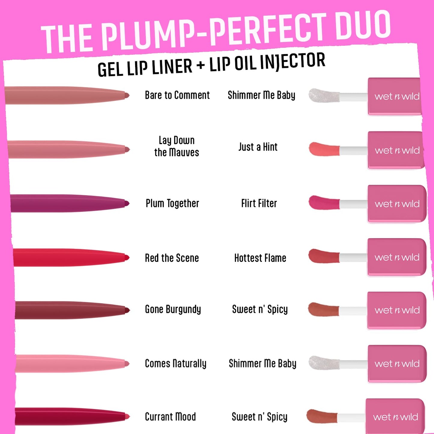 wet n wild Perfect Pout Matte Retractable Gel Lip Liner Pencil, Rich Creamy Long Lasting Color, Well-Defined and Flawless Application, Vegan & Cruelty-Free - Bare To Comment