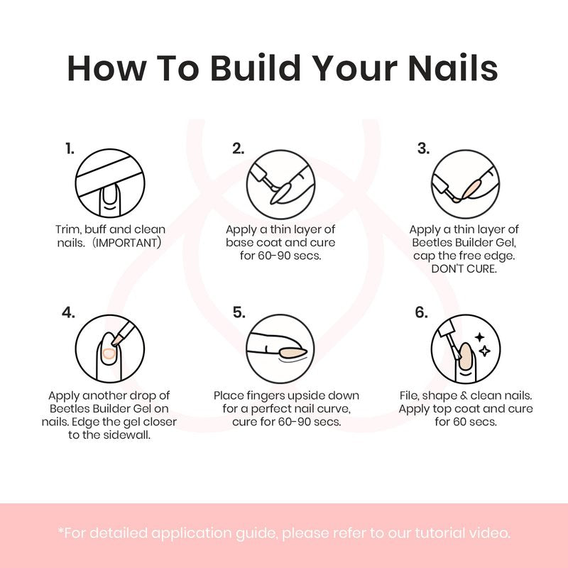 Beetles Builder Gel for Nails,0.5 oz 8 in 1 Nail Thickening Strengthening Building Apex for Beginner DIY Salon at Home,Nude Builder Nail Gel,UV & LED Lamp Cured Needed