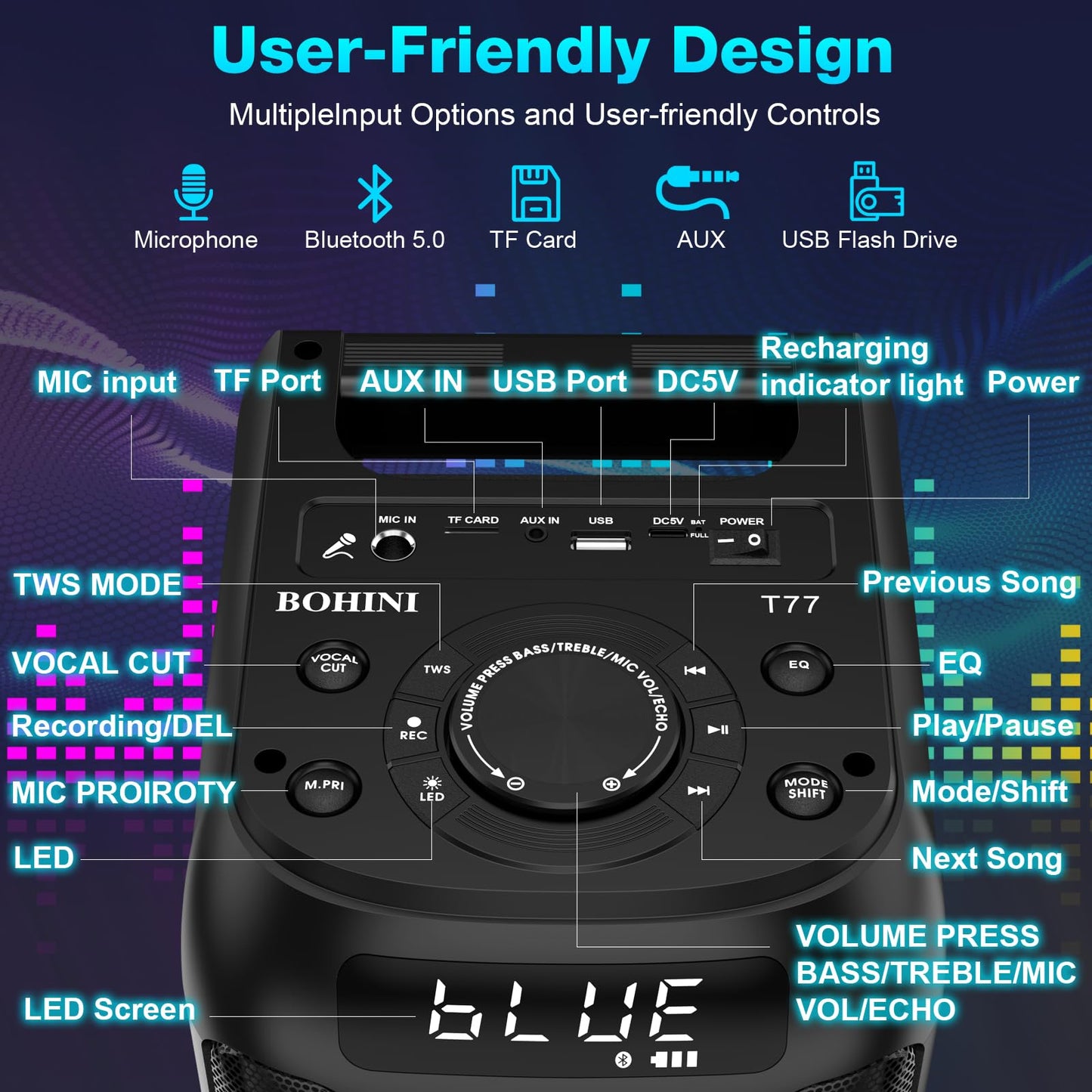 BOHINI Bluetooth Speaker, 160W Peak Powerful Loud Stereo Sound Deep Bass Wireless Boombox Portable Large Party Speakers with Subwoofer TWS Pairing Dynamic LED Light for Outdoor Camping Backyard Events
