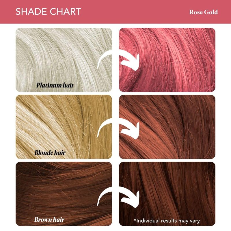 Paradyes Rose Gold Semi-Permanent Hair Color, Conditioner-Based Vegan Hair Dye, Ammonia-Free, DIY Application, Lasts 8-10 Washes, 4.2 oz