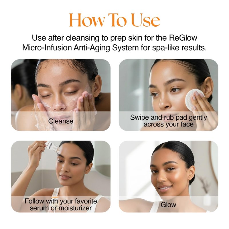 ReGlow EpiClear Toner Pads – Exfoliating Facial Pads with PHA, AHA, BHA & Niacinamide – Pore Care, Hydrating & Resurfacing Daily Peel – Clinic-Inspired Skincare for Smooth Texture 60 Pads (1 pack)