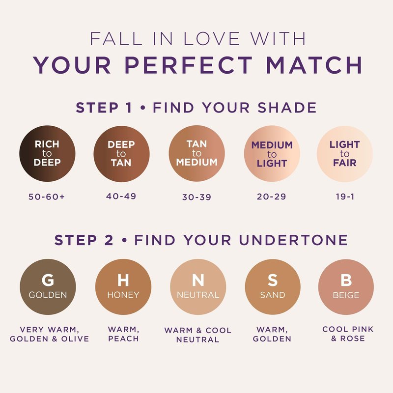 tarte babassu foundcealer dewy foundation Broad Spectrum SPF 20 Sunscreen – Foundation & Concealer in 1, Vegan Skincare Makeup, Medium Coverage, Cruelty-Free, full size, 36H medium-tan honey