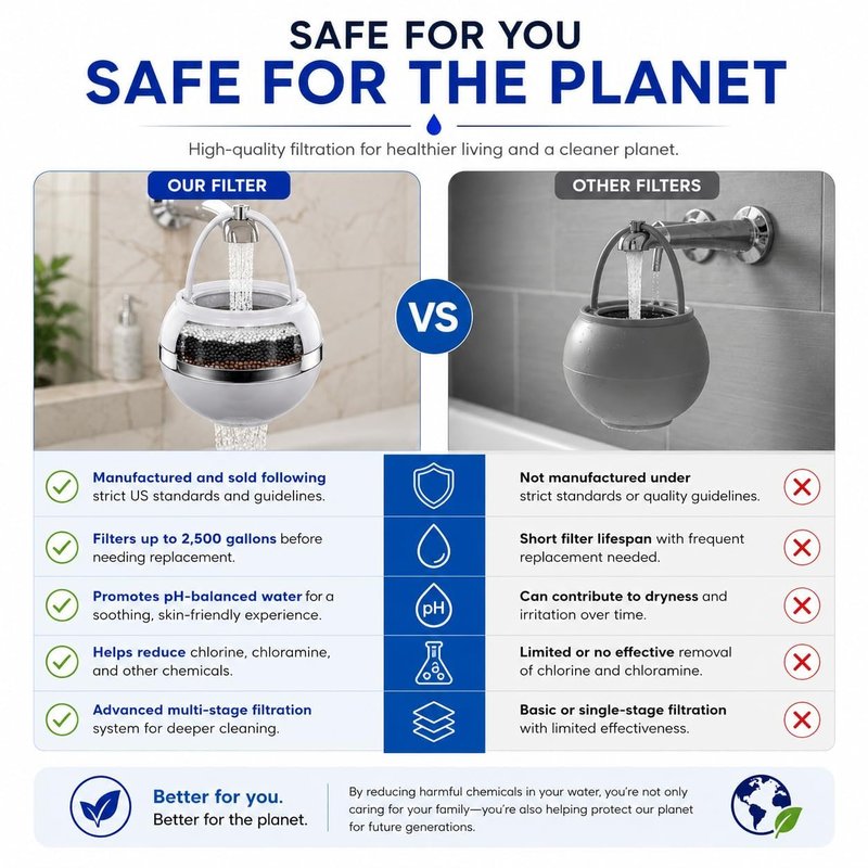 Crystal Quest Bath Ball Filter for Tub Faucet, Bathtub Water Filter, BPA-Free Bathtub Filter, Removes Chlorine, Lead & Impurities, Improves Skin, Hair & Nails, Long Lasting, Fits Most Tubs - White