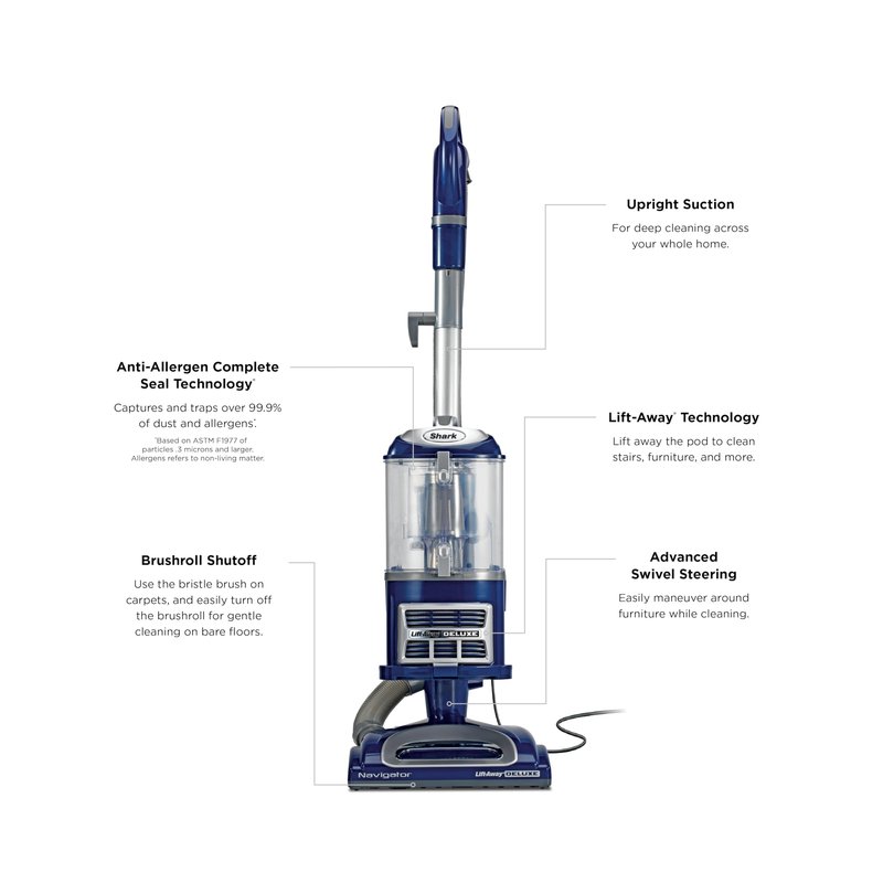 Shark Upright Vacuum Cleaner | Navigator Lift-Away Deluxe | Pet Hair, Carpet & Hard Floor Cleaning | Upholstery & Crevice Tool | HEPA Filter | Swivel Steering | Large Dust Cup Capacity | Blue | NV360