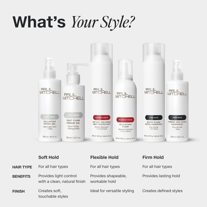 Paul Mitchell Super Clean Light Hairspray, Fast Drying, Soft Hold + Natural Finish, For Fine Hair, 9.5 oz