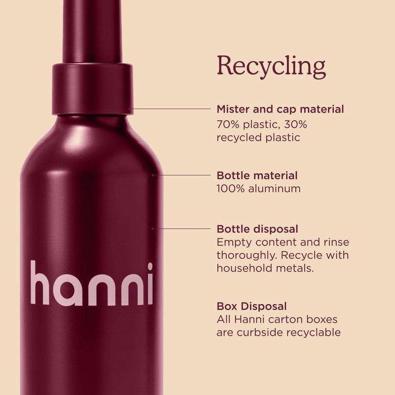 HANNI Water Balm Hydrating Body Mist, Moisturizer Spray with Hyaluronic Acid for All Skin Types, Lotion Replacement, 200 mL / 6.76 fl oz