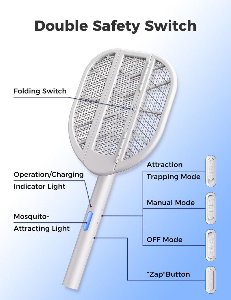Sheevar 4000V Foldable Electric Fly Swatter 1500mAh Rechargeable Bug Zapper Racket Mosquito Trap & Zapper with Dual Modes & Blue Light for Office Backyard Patio Camping Indoor Home