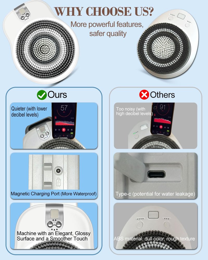Electric Shower Brush for Body -Wall Mounted Back Scrubber for Shower – Exfoliating Soft Bristles, Hands-Free Wall-Mounted Design, Back Scrubber for Shower, Perfect for Men and Women, Easy to Install
