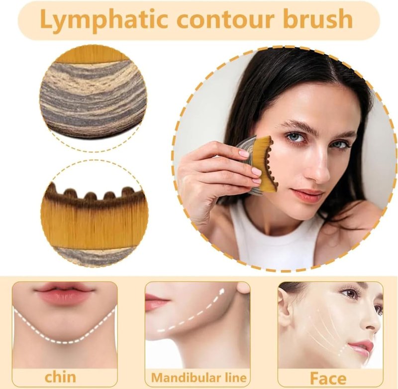Lymphatic Contour Face Brush Set - 2PCS Ergonomic Dry Brush for Facial Sculpting, De-Puffing & Glow | Ideal for Jawline & Chin