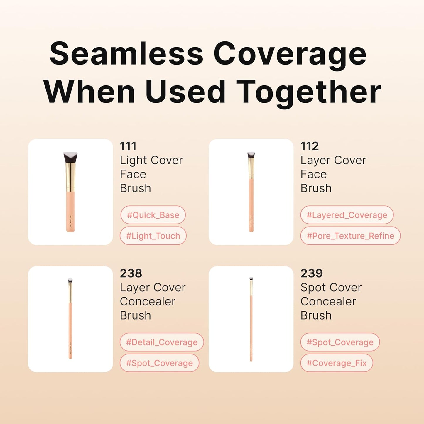 The Tool Lab 238 Layer Concealer Brush - Precision Flat Makeup Brush for Under Eye Coverage