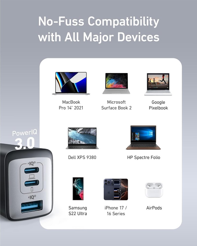 Anker 65W Fast USB-C Charger - Compact 3-Port Foldable Design for MacBook Pro, iPad Pro & More