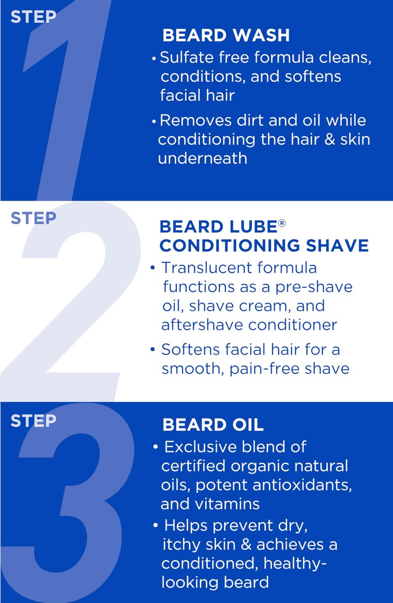 Jack Black Beard Lube Conditioning Shave - Mens Gifts, Beard Conditioner for Men, Beard Softener for Men, Mens Beard Care, Mens Beard Conditioner, Christmas Gifts for Men, Beard Gifts for Him 16 Fl Oz