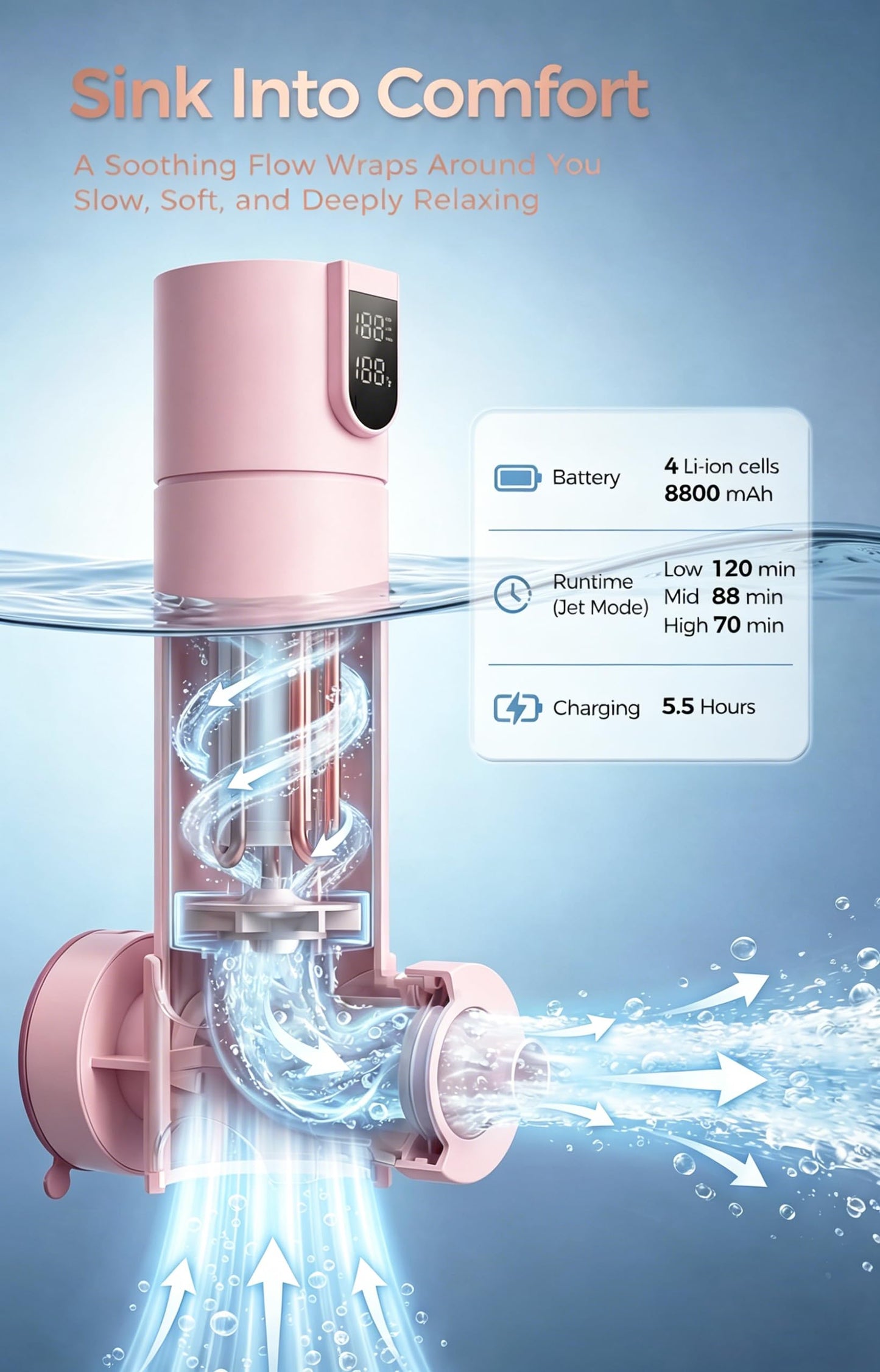Bath Jets for Tub – Portable Cordless Bath Jet Spa for Bathtub with Vacuum-Lock Suction, Dual Jet & Bubble Mode, 360° Adjustable Water Flow