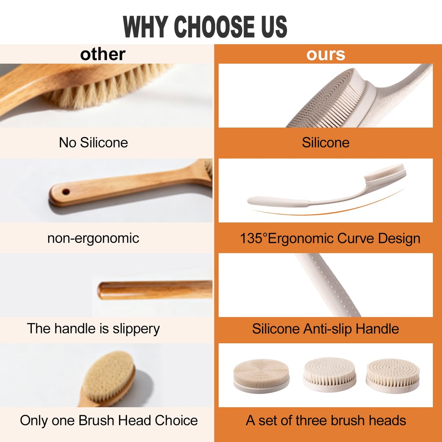 Long Handle Shower Back Scrubber,15.75 Inch Ergonomic Curved Brush with 3 Replaceable Heads with Soft and Firm Bristles,Silicone Handle for Easy Back Cleaning and Exfoliation,Bath Body Brush(Beige)