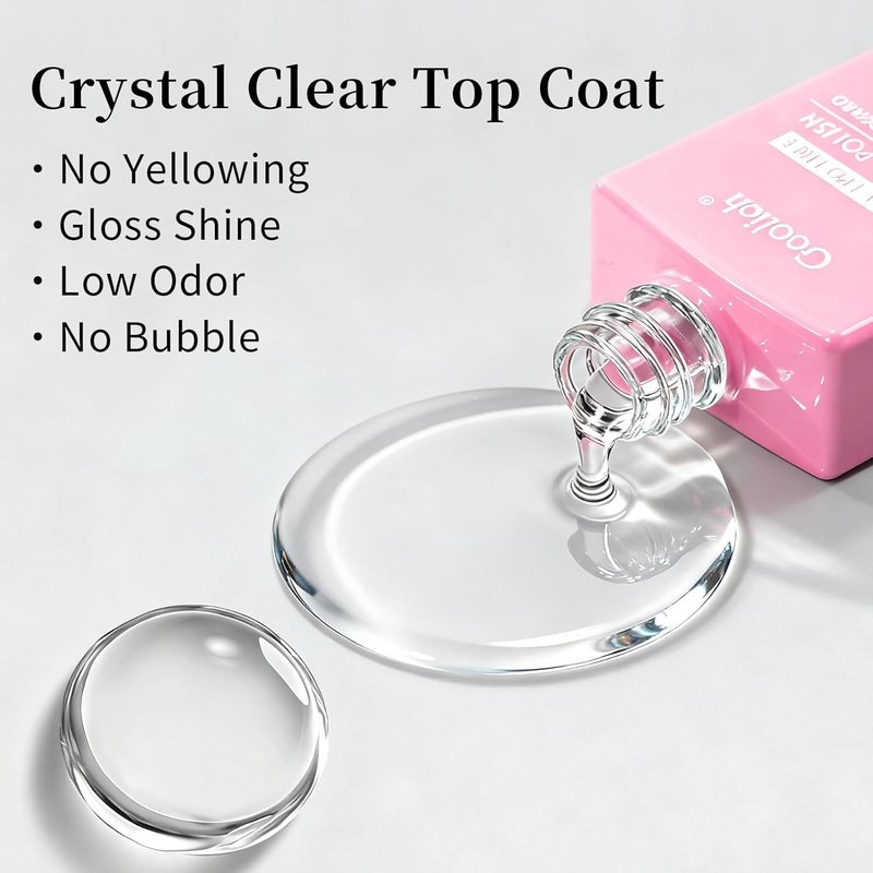 Glassy Clear No Wipe Top Coat Gel Nail Polish - HEMA & TPO Free, Long Lasting High Gloss Finish | 0.5 Fl Oz