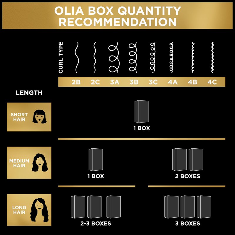 Garnier Olia Hair Color, Ammonia-Free Permanent Hair Dye, Oil-Powered Formula for 100% Gray Coverage and 3x Shinier Hair, Vegan & Cruelty Free, 5.0 Medium Brown, 2 Count