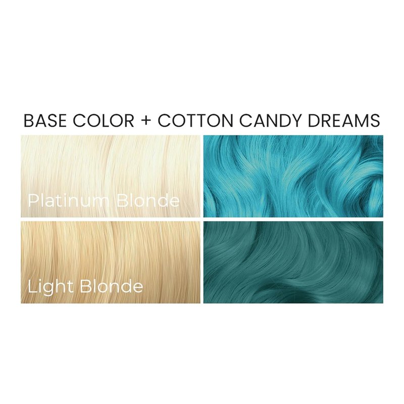 Arctic Fox Semi-Permanent Hair Dye - Pastel Blue | Vegan, Ammonia-Free, Conditioning, 8 Fl Oz