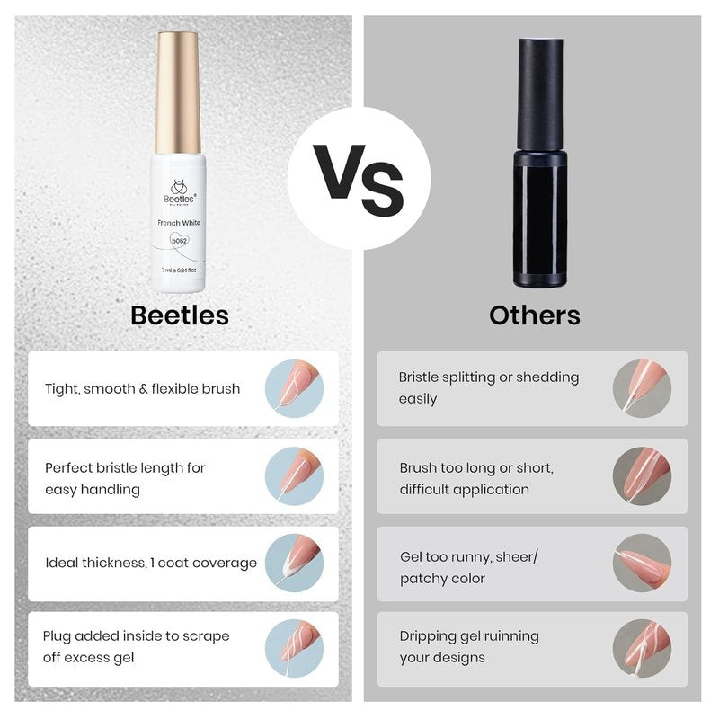 Beetles Gel Polish | Classic White Swirl Nail Art Gel Liner - 7ml for Thin French Tips