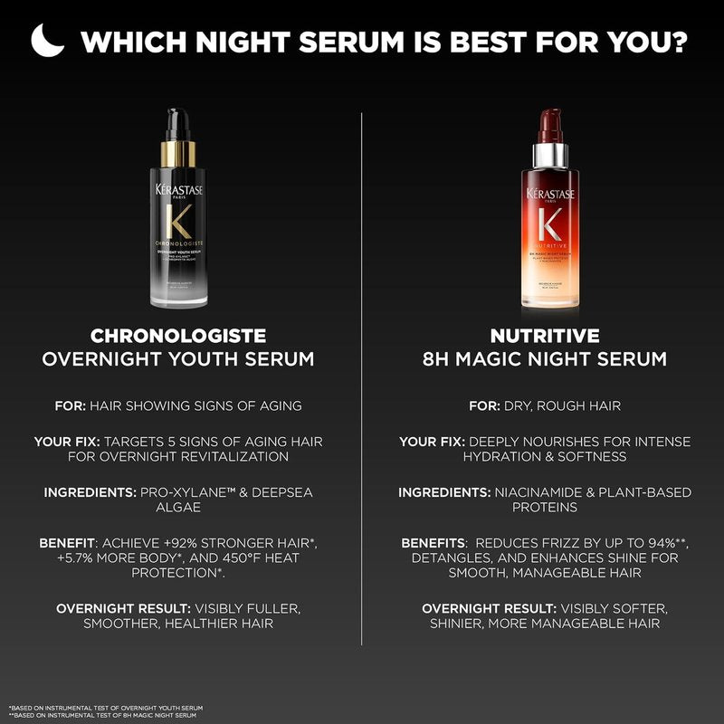 Kérastase Chronologiste Overnight Youth Serum - Anti-Aging Leave-In Hair Treatment with Pro-Xylane™ | 3.4 Fl Oz