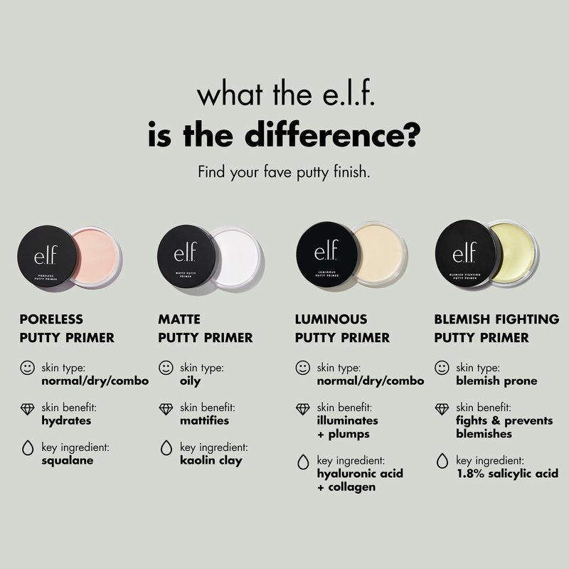 e.l.f. Poreless Face Primer, Skin-Perfecting & Lightweight, Long Lasting, Smooths & Preps to Create Flawless Base, Infused with Tea Tree and Vitamins A & E, 0.74 oz (21g)