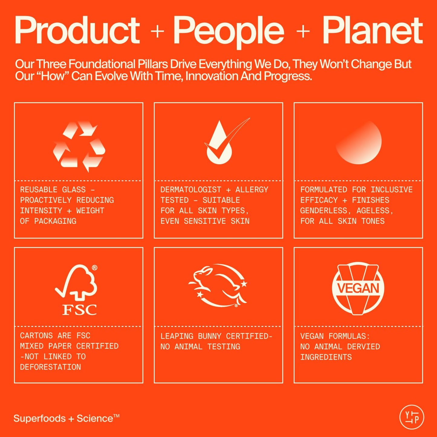 Youth To The People Superfruit Facial Cleanser - Gentle Exfoliating Face Wash with Papaya & Vitamin C for Radiant Skin, Sulfate-Free