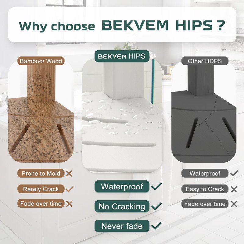 BEKVEM Waterproof Corner Shower Stool for Inside Shower, Poly Lumber Shower Bench Seat Chair, Bath Shower Stool for Shaving Legs Foot Rest with Storage Shelf, Adjustable & Non-Slip Feet, White