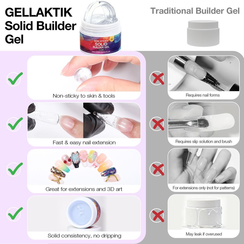 GELLAKTIK All-in-One Solid Builder Nail Gel Kit: 60g Hard Gel with 3D Mold, 6-Color Powders & Nail Art Tools (Nail File, Cuticle Pusher, Pen), Non-Sticky for Nail Extension, DIY Salon, UV/LED Cured