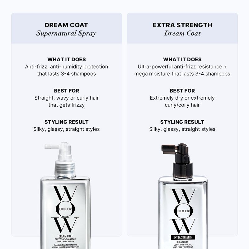 COLOR WOW Extra Strength Dream Coat – Powerful ultra moisturizing, anti humidity treatment for extremely frizz prone hair, glassy smooth, straight + resistant styles up to 3-4 washes